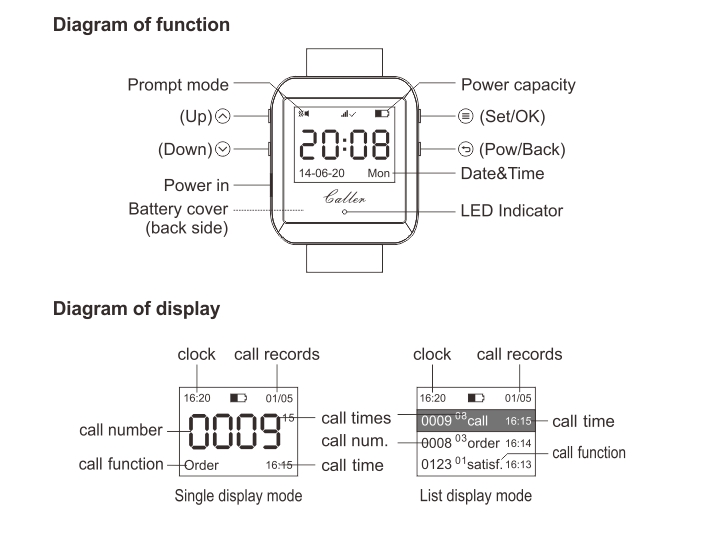 Thumbnail in Gallery Listing