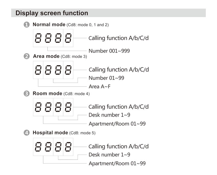 Thumbnail in Gallery Listing