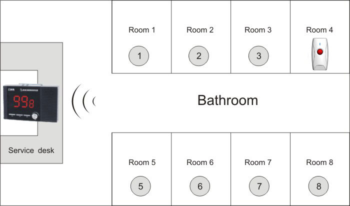 Thumbnail in Gallery Listing