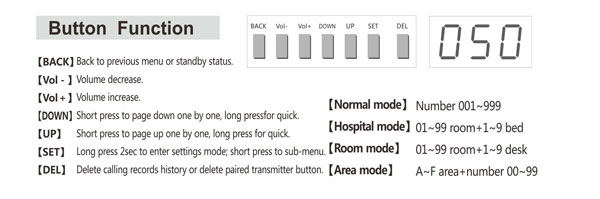 Thumbnail in Gallery Listing