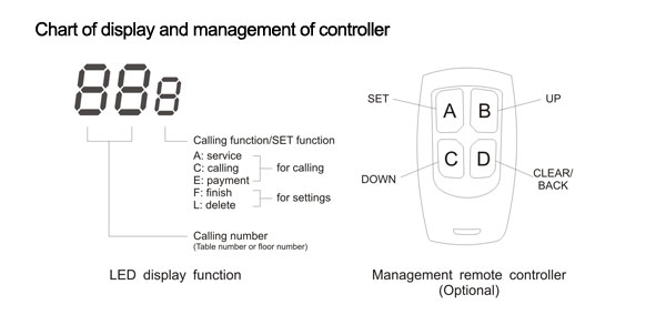 Thumbnail in Gallery Listing