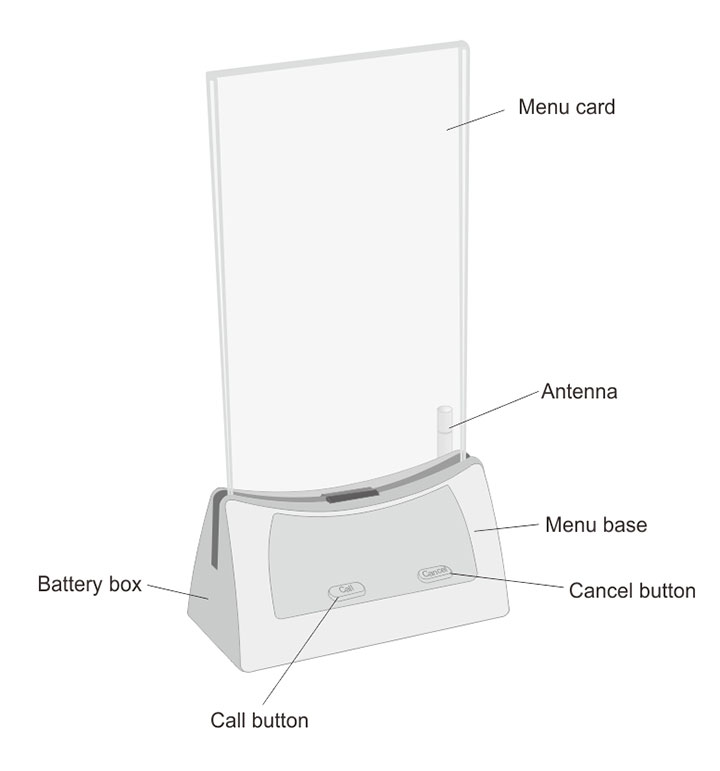 Thumbnail in Gallery Listing