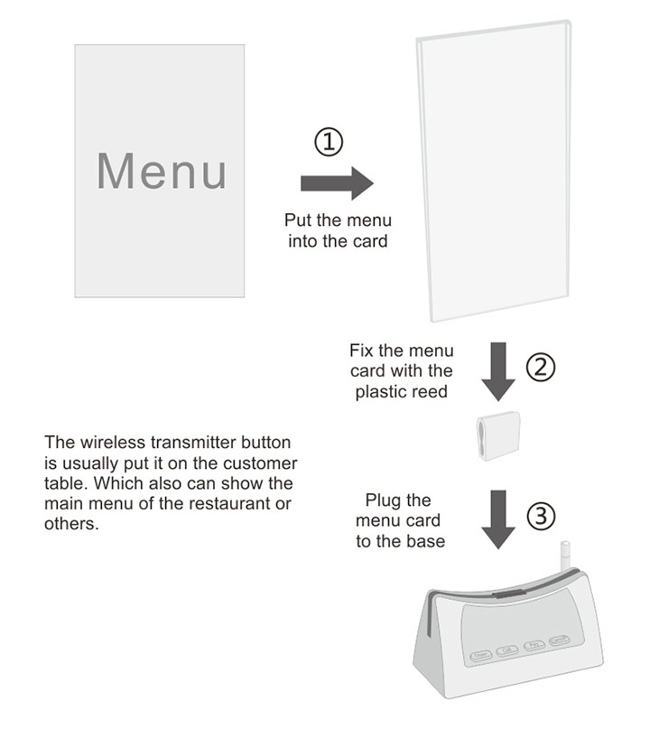 Thumbnail in Gallery Listing