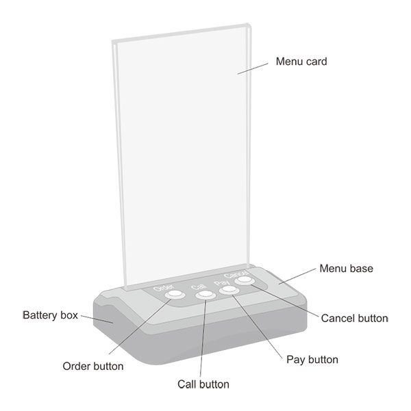 Thumbnail in Gallery Listing